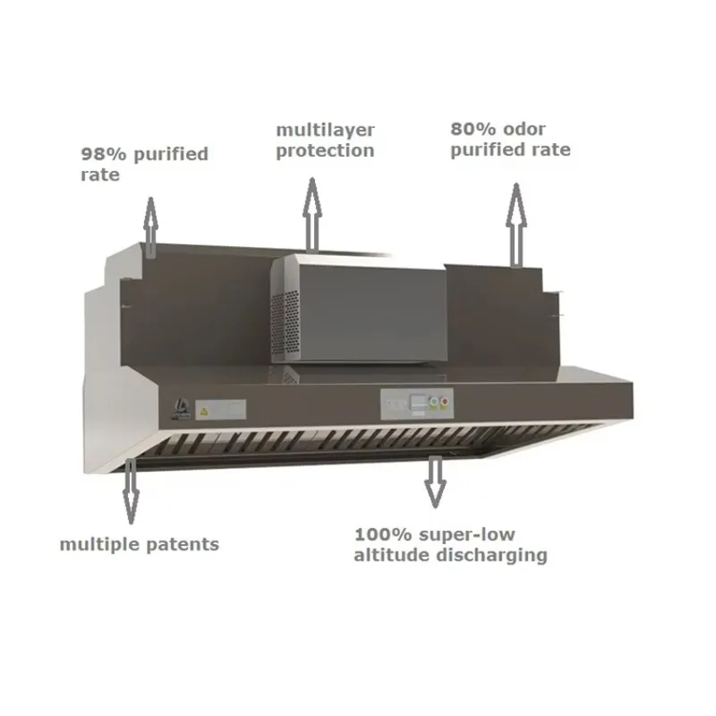 Commercial Kitchen Chimney - Hood Commercial Kitchen Hood Vent Exhaust