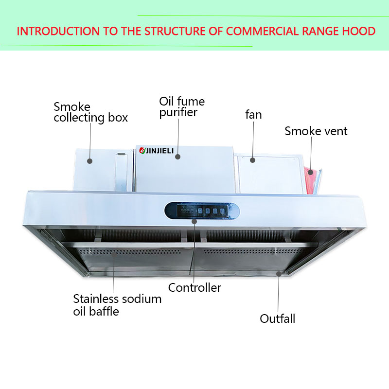 Over 98% Fume Removal Rate Ele - Commercial Kitchen Chimney incelemesi ve fiyatı