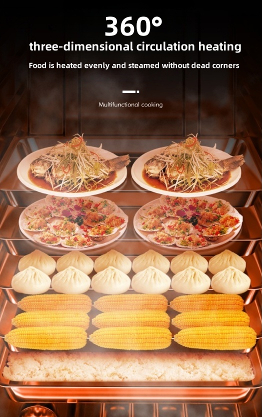 Nutribuller Commercial Kitchen - Commercial Kitchen Equipment Brands incelemesi ve fiyatı