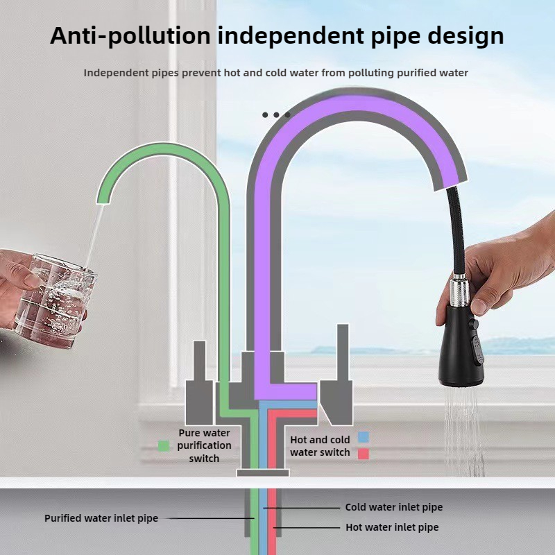 Commercial Kitchen Faucet with - Commercial Kitchen Faucets incelemesi ve fiyatı