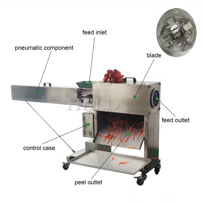 Commercial Multifunctional Whi - Commercial Kitchen Cleaning incelemesi ve fiyatı