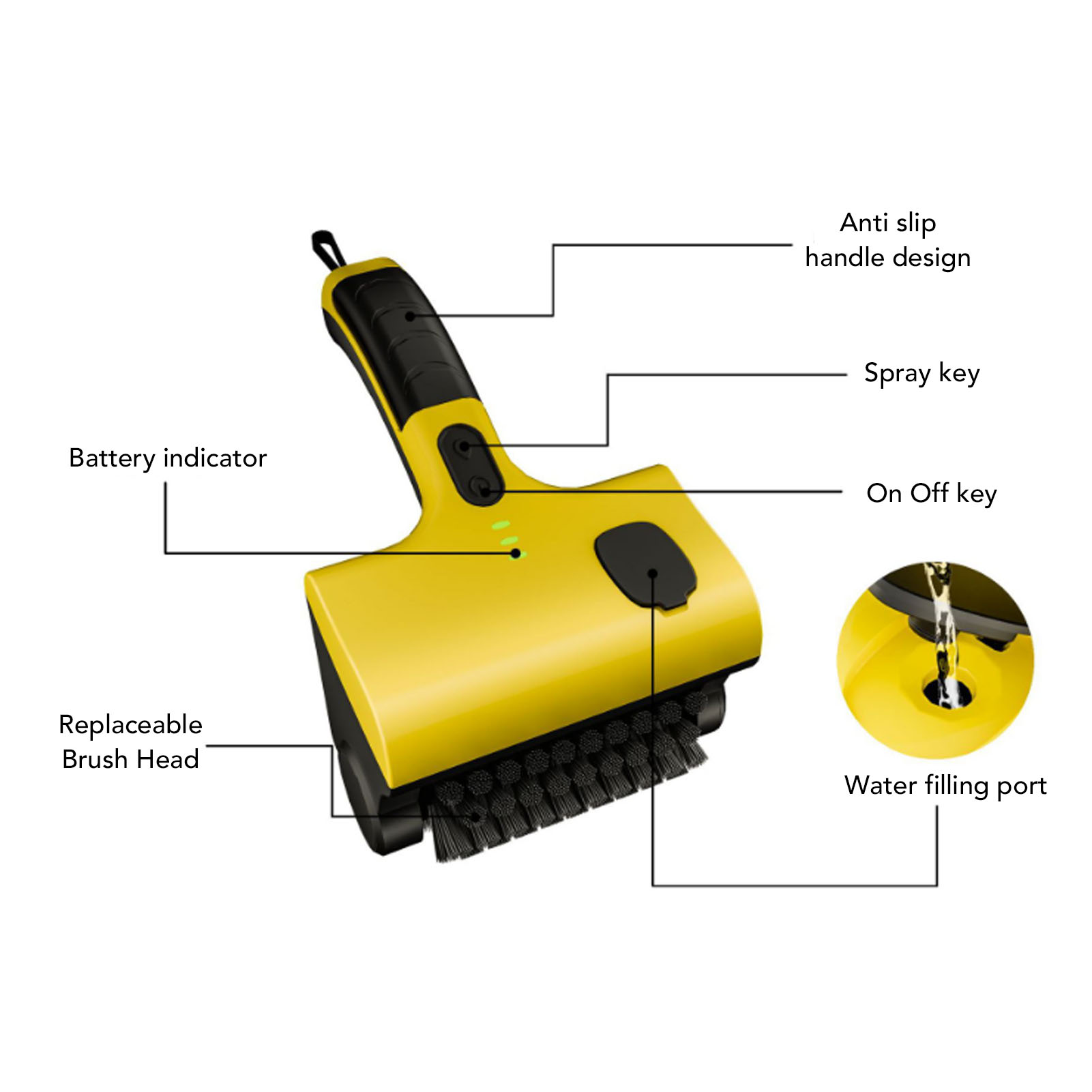 Rechargeable Grill Cleaning Br - Commercial Kitchen Cleaning incelemesi ve fiyatı