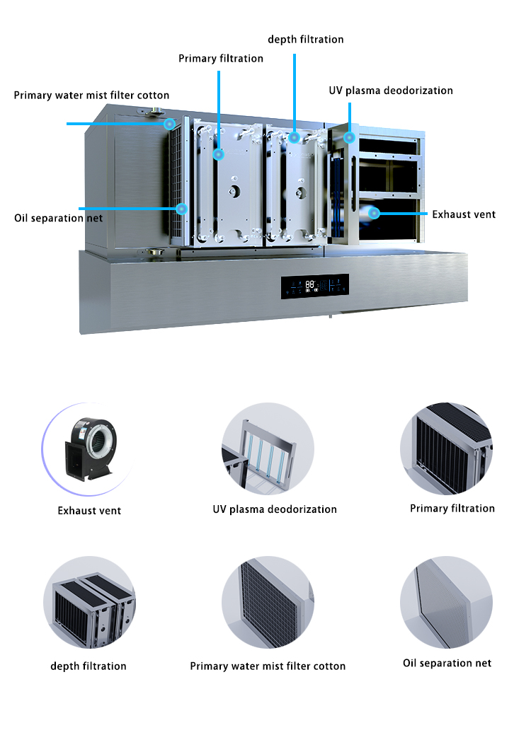 Standard stainless steel range - Commercial Kitchen Chimney incelemesi ve fiyatı