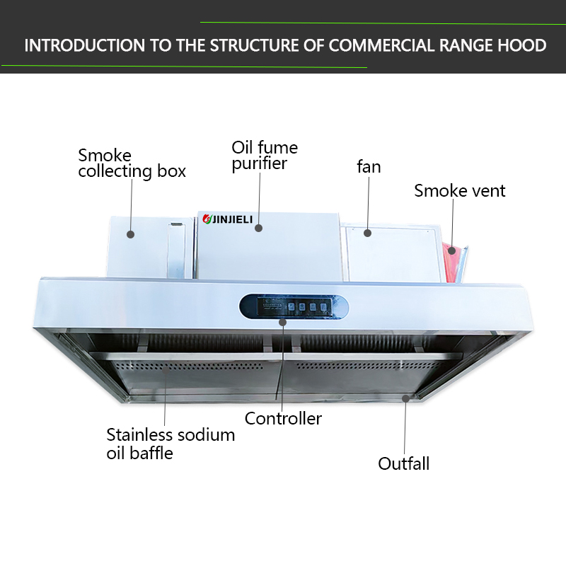 JINJELI Commercial Smart Stain - Commercial Kitchen Chimney incelemesi ve fiyatı