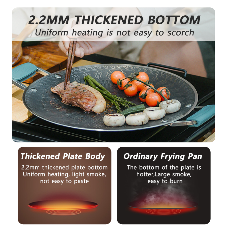 Naturehike BBQ Cooking Grill P - Commercial Kitchen Pots And Pans incelemesi ve fiyatı