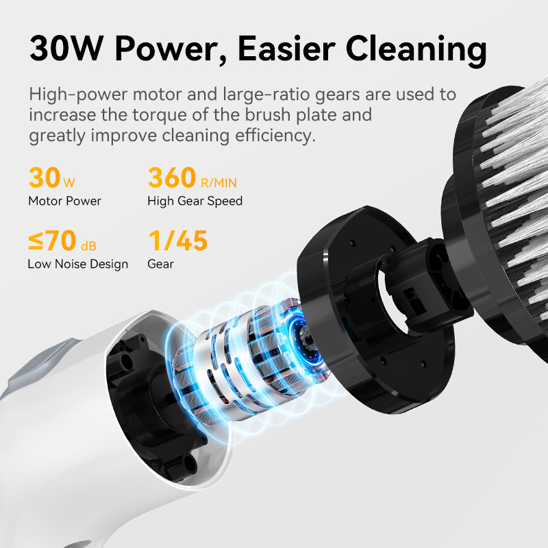 Electric Cleaning Brush Cordle - Commercial Kitchen Cleaning incelemesi ve fiyatı