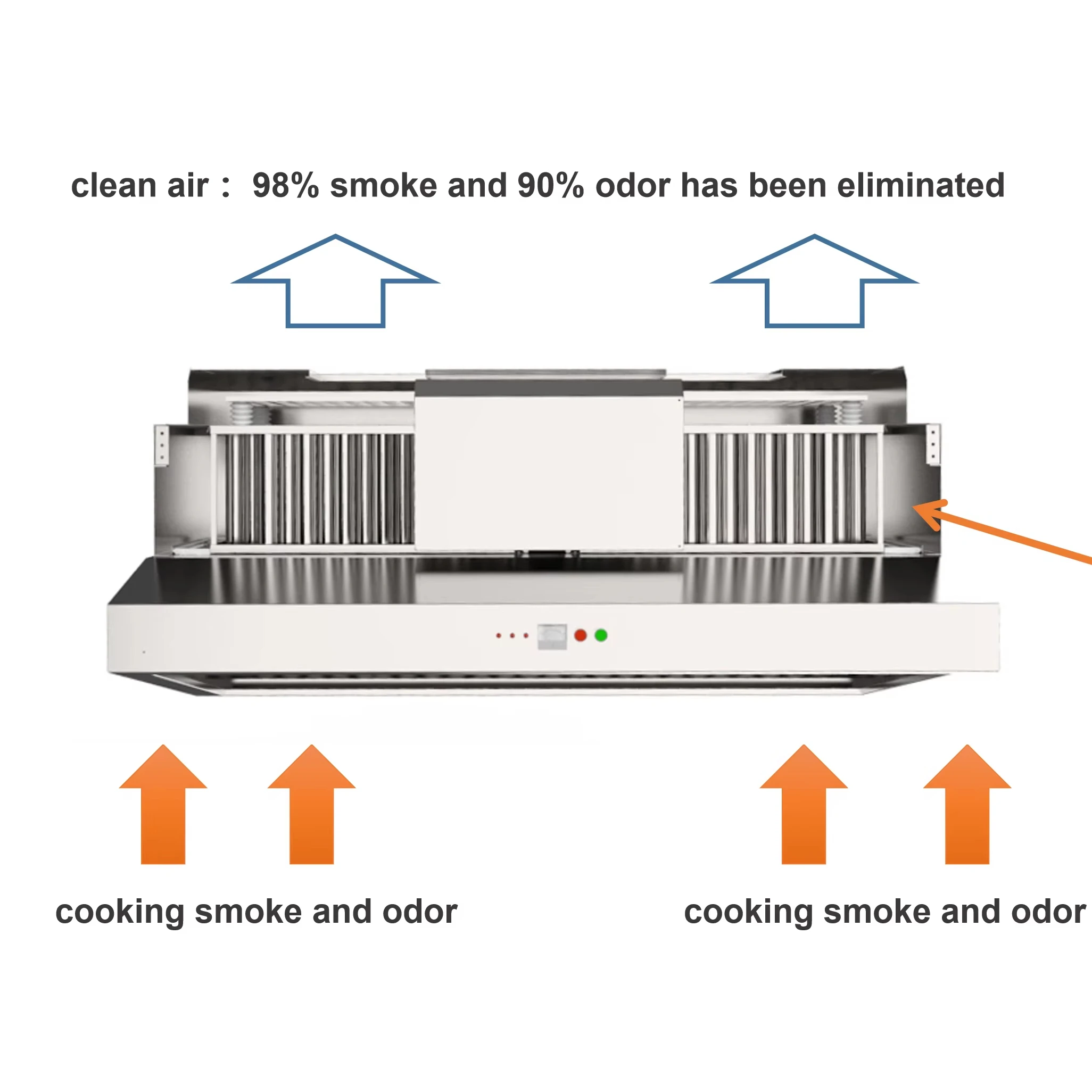 Hood Commercial Kitchen Hood V - Commercial Kitchen Chimney incelemesi ve fiyatı