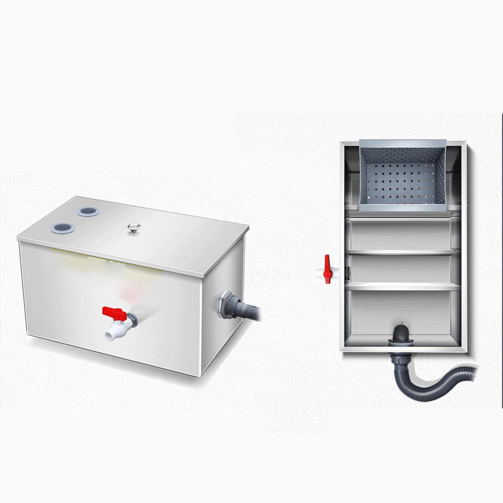 Easy Clean Grease Trap Interce - Commercial Kitchen Grease Interceptor incelemesi ve fiyatı